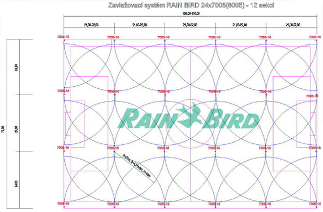Závlahy Rain Bird a K-Rain